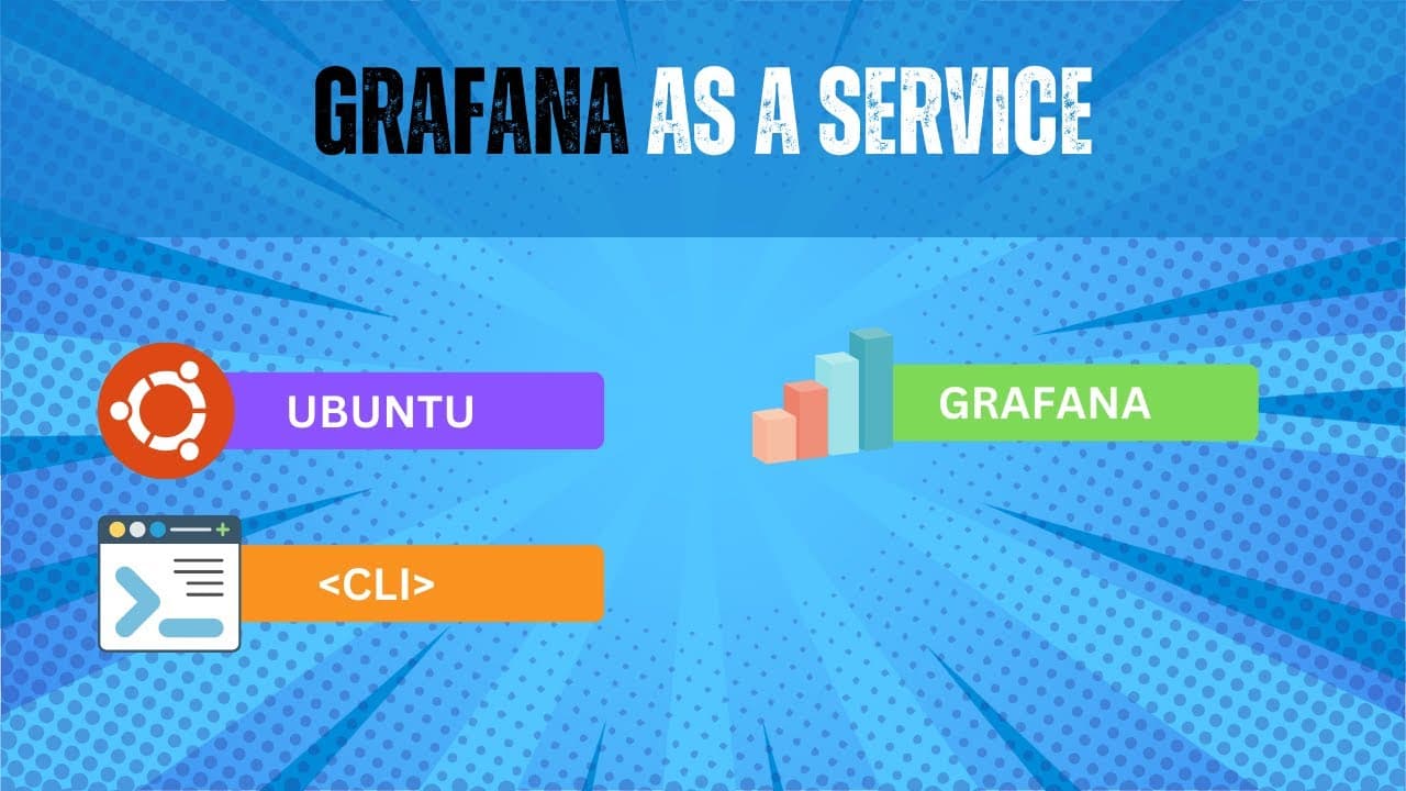 Grafana as a Service