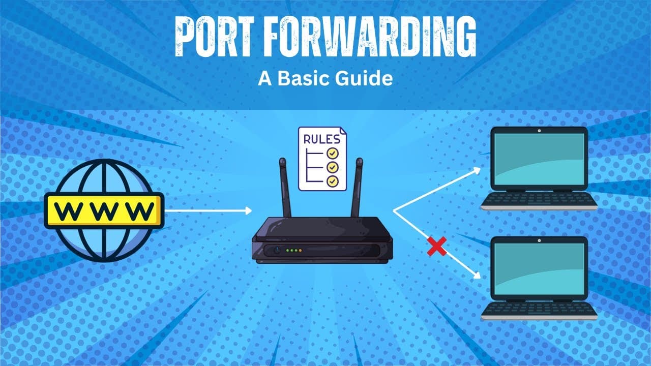 Port Forwarding