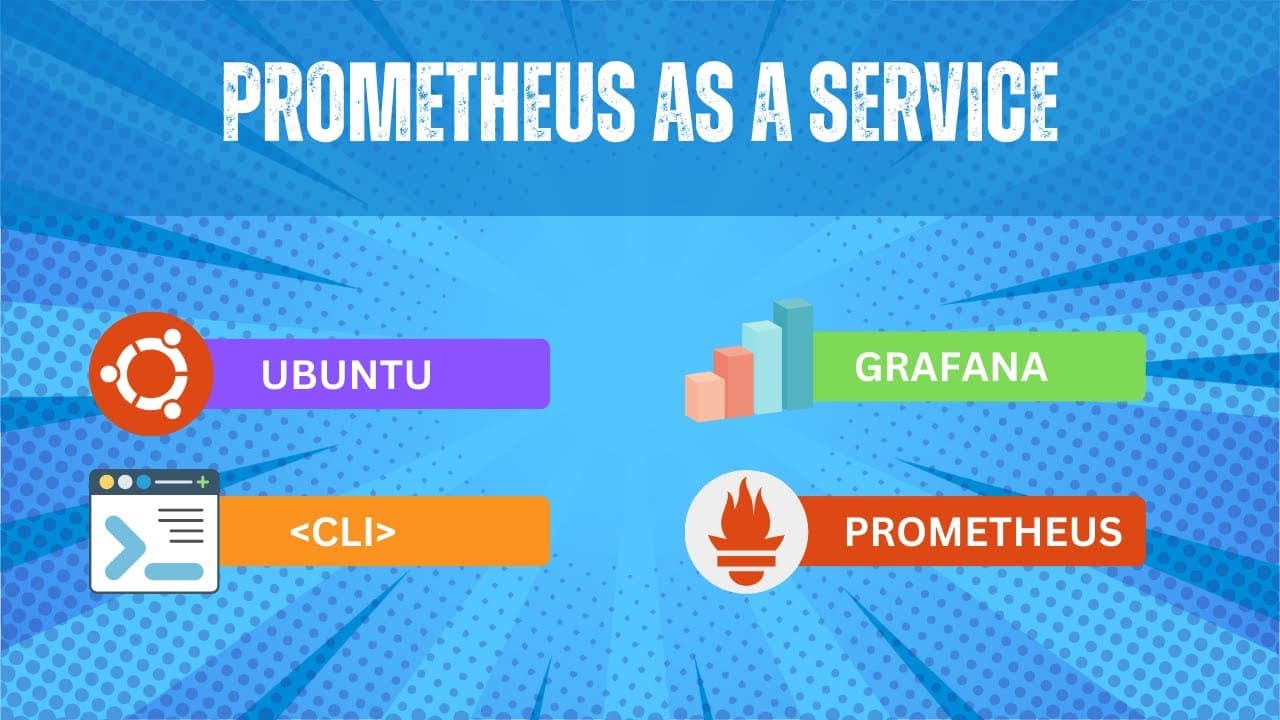 Prometheus as a Service