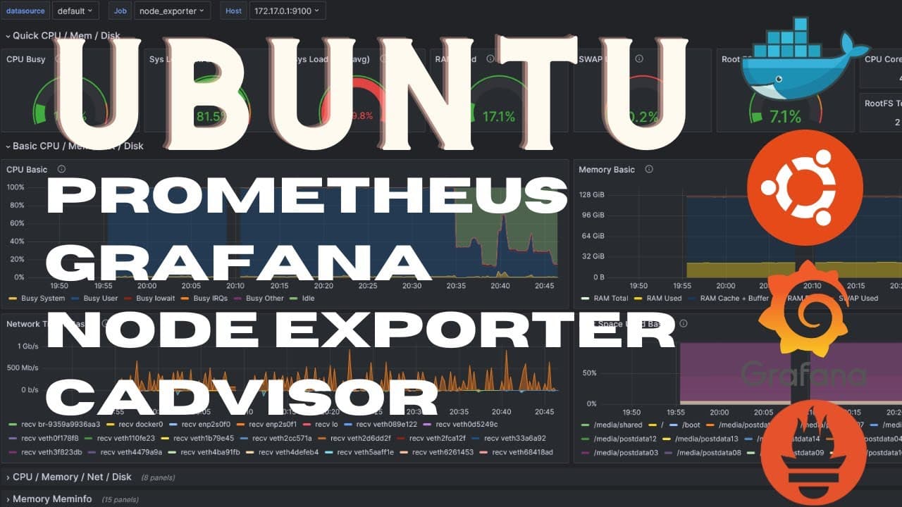 Monitoring Your Docker Resources and Containers Part 2