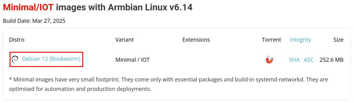 Armbian download page showing Minimal/IOT images with Debian 12 Bookworm highlighted, 252.6 MB size