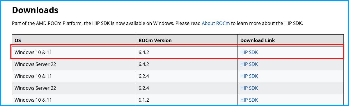 AMD HIP SDK Download Page