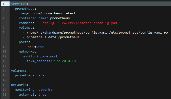 Prometheus Docker Compose Stack
